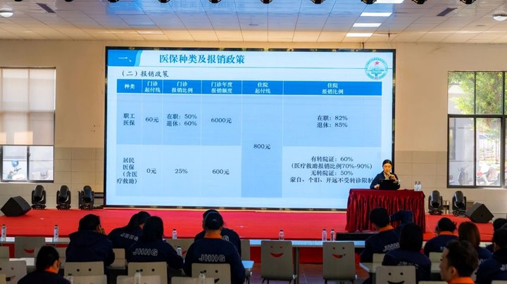 军民同心 康健偕行——中国人民解放军联勤包管步队第926医院康健科普、、、义诊系列活动进企业、、、进社区