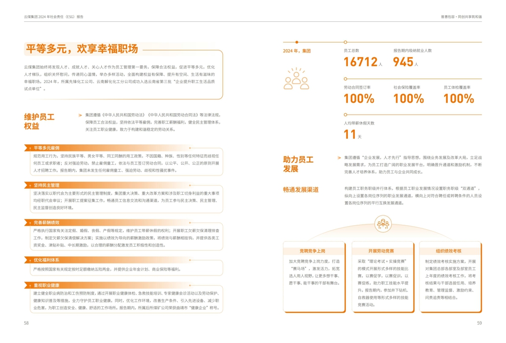 云煤集团2024年社会责任（ESG）报告-挂网版_31.jpg